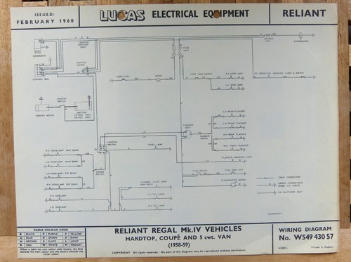 Original lucas reliant - reliant, regal
