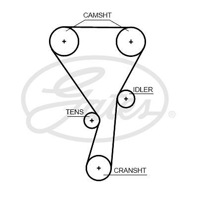 5699xs gates timing belt - gates,