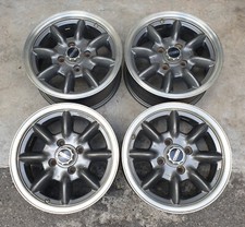 JDM Panasport Racing Formula