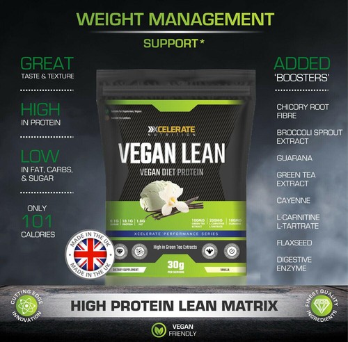Vegan diet protein - vegan,