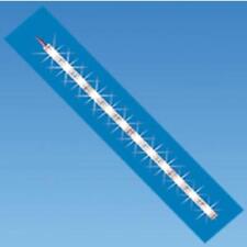 LED Strip 400mm Caravan