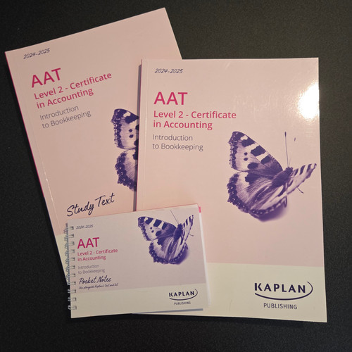 Kaplan aat level - level, intro
