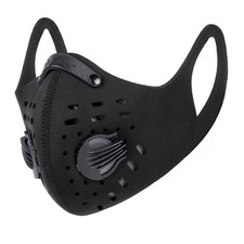 Reusable Washable Anti