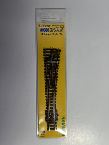 Peco point code - n, gauge
