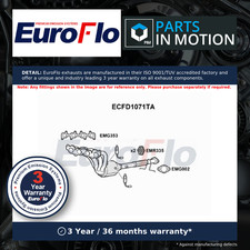 Catalytic Converter Type