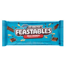 beast feastables Milk
