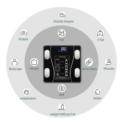 Body fat scale - body,
