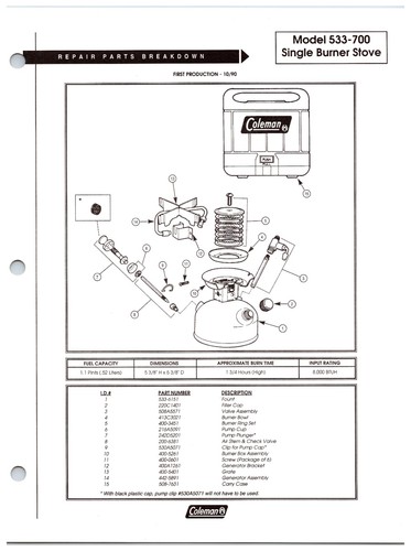 Original 1990 coleman model - 1990,