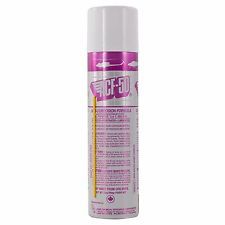 Acf anti corrosion - anti,