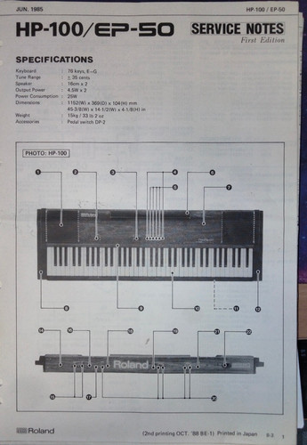 Roland 100 50 digital - roland, hp-100/ep-50