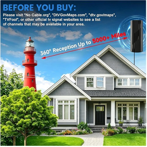 Smart antenna long range - smart,