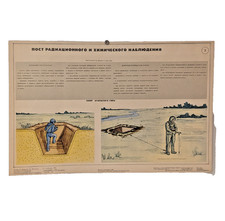 Civil Defense - Soviet