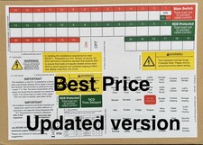 Consumer unit fuse board - consumer, label