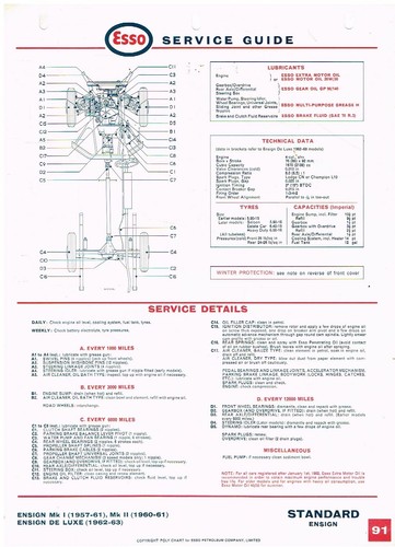 Standard ensign mki - ensign, &