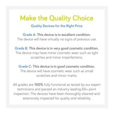 Apple iPhone 12 64/128/256GB Unlocked Smartphone - Excellent Condition