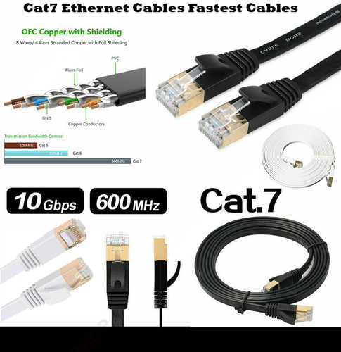 Rj45 cat7 network lan - rj45, cable