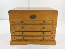 Vintage Thomas Pacconi Museum