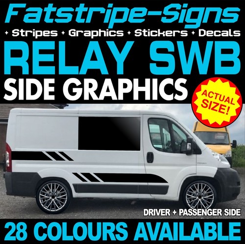 Fits citroen relay - relay, graphics