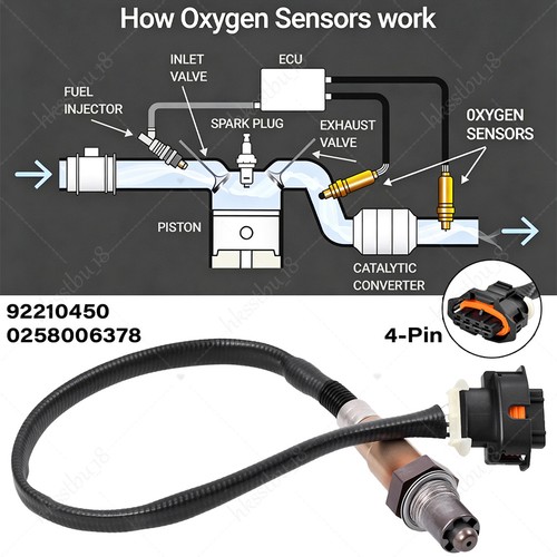 Oxygen lambda sensor for - oxygen,