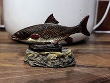 The Anglers Showcase