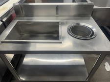 Archway Chicken Breading Table