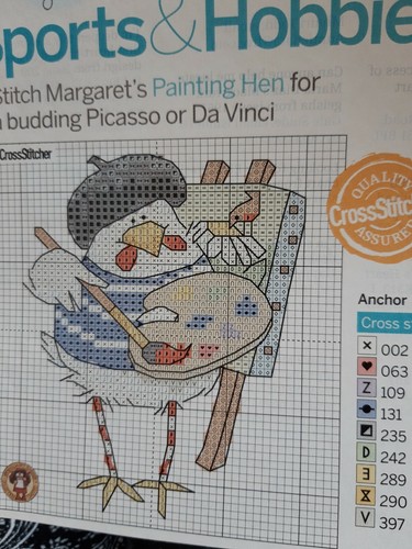 Mini margaret sherry painting - mini,