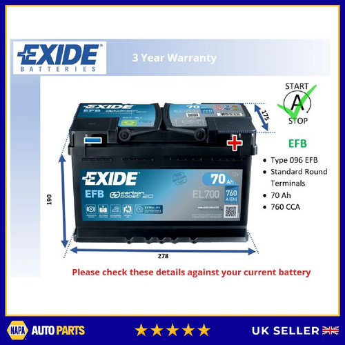 Efb battery fits honda - honda, civic