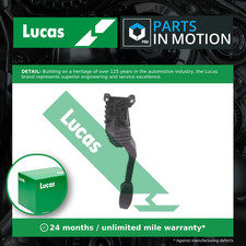 Accelerator Throttle Position