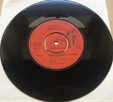 IAN CAMPBELL GROUP PRIVATE