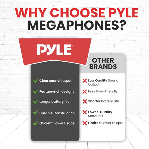 Pyle 50w megaphone - pyle, speaker