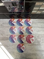 ZUMBA Fitness ZIN Official CD Instructor Latin x 10