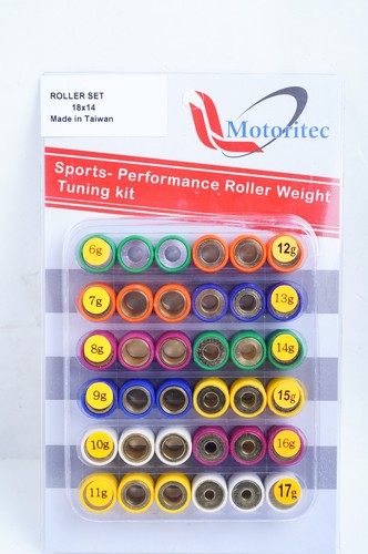 Sports roller kit - 18x14, 6g