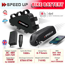 Ebike Triangle Hailong battery 48V-52V-72V and 30A/40A/50A/60A BMS+FAST CHARGER