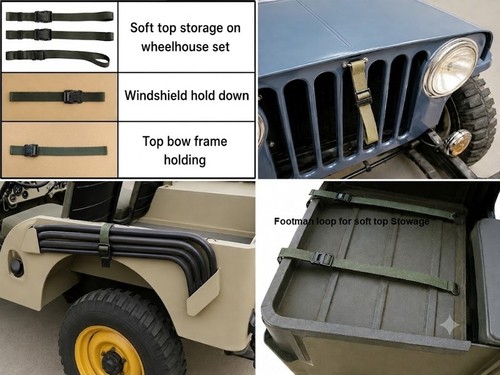 Complete straps premium kit - premium,