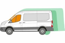 Just Kampers 3 Piece Thermo