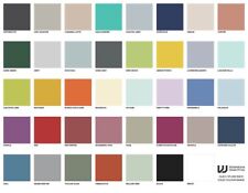 Coloured Glass Splashback with