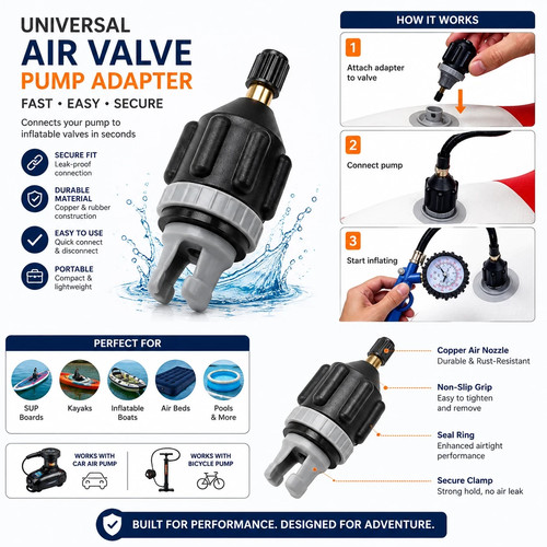 Sup electric pump adapter - sup,