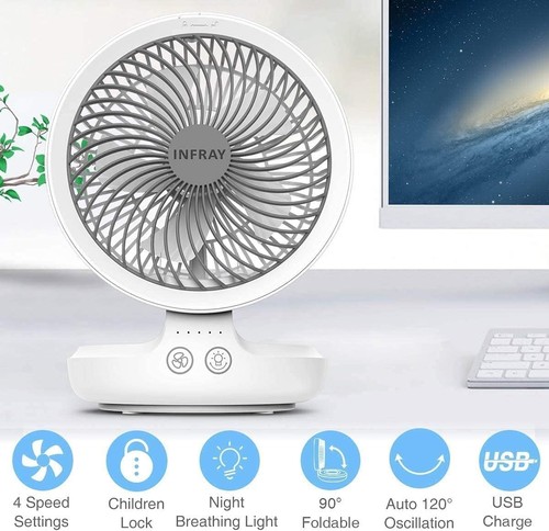 Usb desk fan - desk, portable