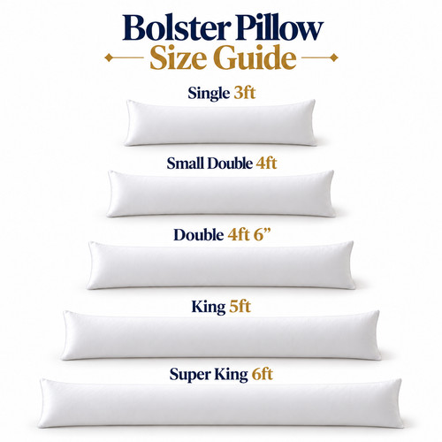 Bolster pillow orthopedic - bolster,