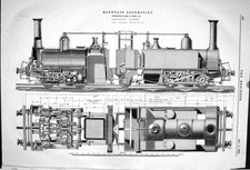 Old 1868 Mountain Locomotive