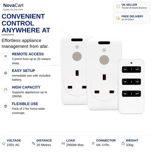 Remote control socket - control,