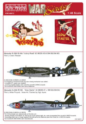 Kits world kw148072 - kits-world, 1:48