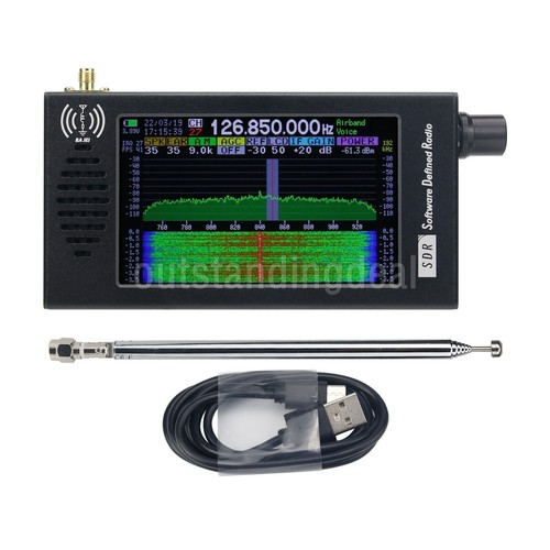 Software defined radio - software,