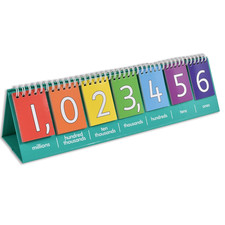 Student Place Value Flip Chart