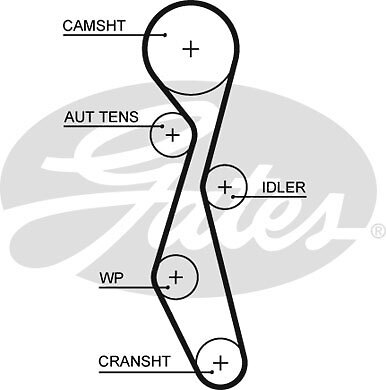 Gates 5633xs timing - 5633xs, for
