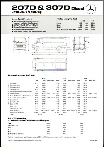 Mercedes benz 207d - 207d, &