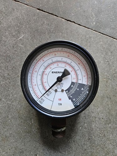 Enerpac series gauge - series,