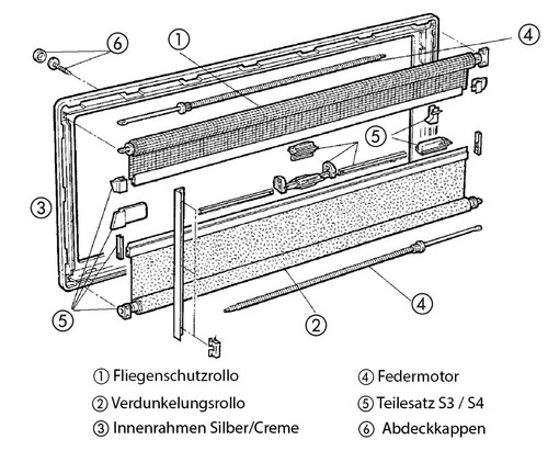 Seitz blind flyscreen - blind, motor