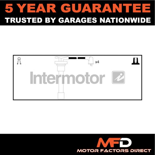 Fits honda civic 1994 2005 - fits,