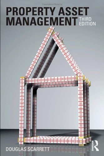 Property asset management - property,